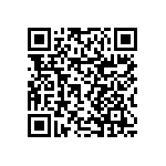 RNCF0603BTC20K0 QRCode