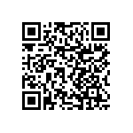 RNCF0603BTC20R0 QRCode