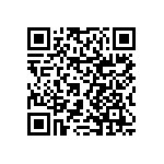 RNCF0603BTC221R QRCode