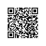 RNCF0603BTC22R0 QRCode