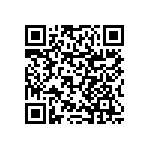 RNCF0603BTC22R1 QRCode