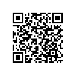 RNCF0603BTC261R QRCode