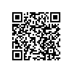 RNCF0603BTC2K20 QRCode