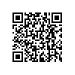 RNCF0603BTC2R21 QRCode