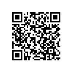 RNCF0603BTC36R0 QRCode