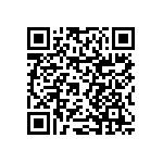 RNCF0603BTC3K92 QRCode
