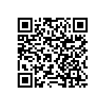 RNCF0603BTC430R QRCode