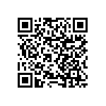 RNCF0603BTC43R2 QRCode