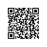 RNCF0603BTC487R QRCode