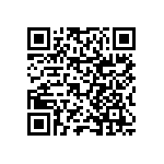 RNCF0603BTC4R99 QRCode