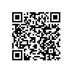 RNCF0603BTC523R QRCode