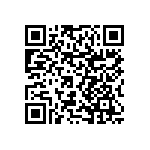 RNCF0603BTC604R QRCode