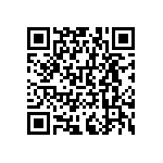 RNCF0603BTC619R QRCode