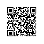 RNCF0603BTC61R9 QRCode