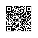 RNCF0603BTC665R QRCode