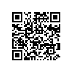 RNCF0603BTC715R QRCode