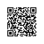 RNCF0603BTC732K QRCode