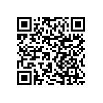 RNCF0603BTC787R QRCode