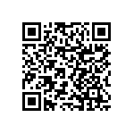 RNCF0603BTC820R QRCode