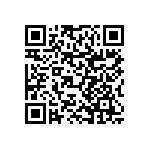 RNCF0603BTC866K QRCode