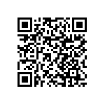 RNCF0603BTC86K6 QRCode