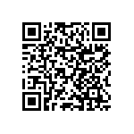 RNCF0603BTC8R87 QRCode