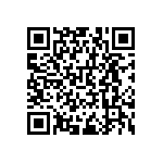 RNCF0603BTC909K QRCode