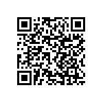 RNCF0603BTC91R0 QRCode