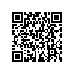 RNCF0603BTC931K QRCode