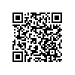 RNCF0603BTC931R QRCode