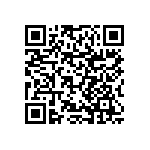 RNCF0603BTC93R1 QRCode