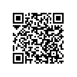 RNCF0603BTC95K3 QRCode