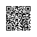 RNCF0603BTE110R QRCode