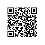 RNCF0603BTE158R QRCode