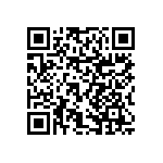 RNCF0603BTE15R4 QRCode