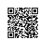 RNCF0603BTE162K QRCode