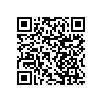 RNCF0603BTE17K8 QRCode