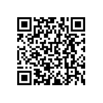 RNCF0603BTE17R4 QRCode
