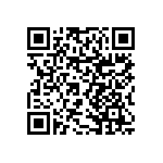 RNCF0603BTE182R QRCode