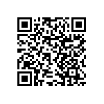 RNCF0603BTE1K20 QRCode