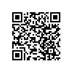 RNCF0603BTE1K43 QRCode