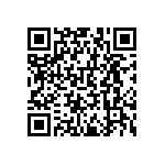 RNCF0603BTE1K47 QRCode