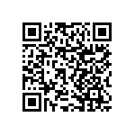 RNCF0603BTE1K60 QRCode