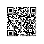 RNCF0603BTE22K0 QRCode