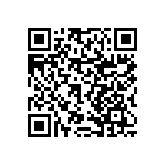 RNCF0603BTE22R0 QRCode