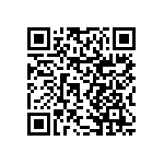 RNCF0603BTE28K0 QRCode