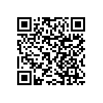 RNCF0603BTE2K94 QRCode