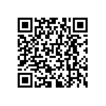 RNCF0603BTE30R9 QRCode