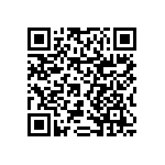 RNCF0603BTE324R QRCode