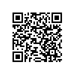 RNCF0603BTE330K QRCode